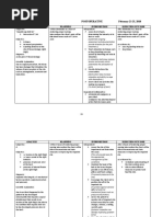 B. Planning Nursing Care Plans Postoperative February 23-25, 2010