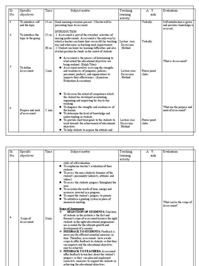 Assessment Methods in Lesson Planning | PDF | Educational Assessment ...