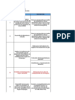 Seguimiento Proyeccion Social