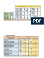 Lista de Materiales