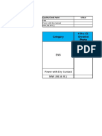 Tutorial RBS Ericsson Instalasi