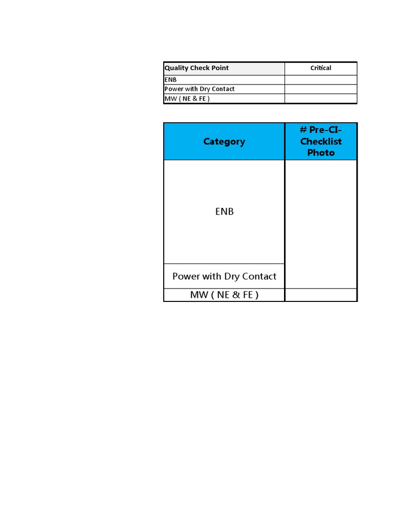 RAN Quality Check for eNode B Installation | PDF | Nut (Hardware) | Screw