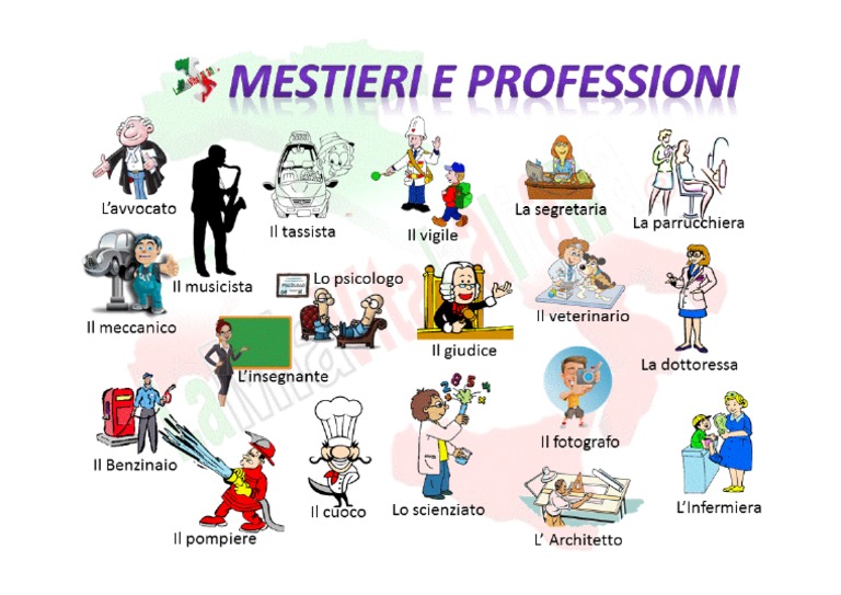 Professioni | PDF