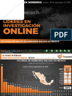 Numero de Homicidios Dolosos en Mexico