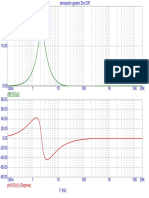 AC Analysis PDF