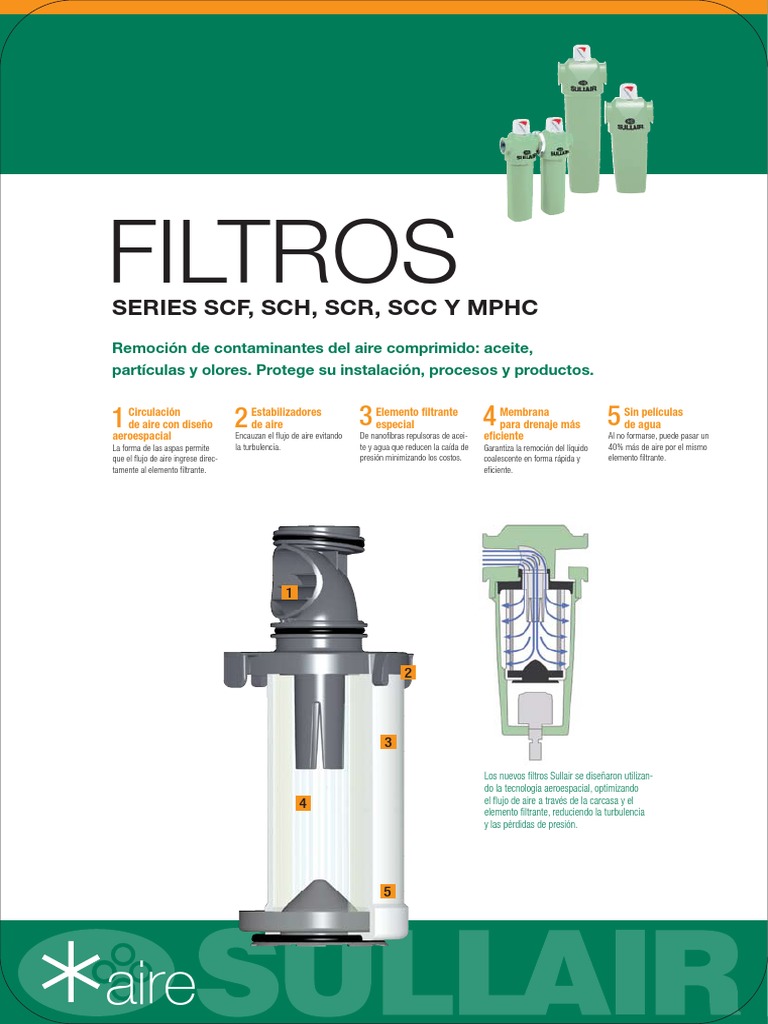 Filtros Sullair para Aire Comprimido | PDF | Filtración | Materiales ...