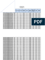 2.2. Resultados Simulación Hidraulica