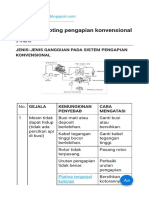 Trouble Shooting Pengapian Konvensional-1