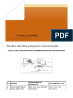 Trouble Shooting - HTML 1