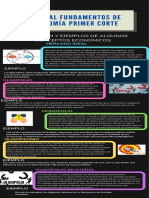 Economia Conceptos