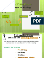 Writing_Process power point