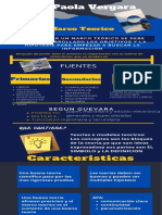 Turquesa Blanco Iconos Proceso Escritura Infografía (1).pdf