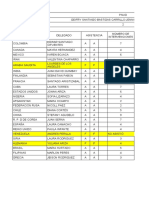 Matriz de Registro PNUD 2 SIMONU (LISTA1)