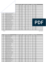 2019 Preliminarnaranglista PDF
