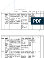 Clasa I Calendaristica