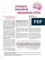 Apuesta Pedagógica en Construccion de Pensamiento Crítico