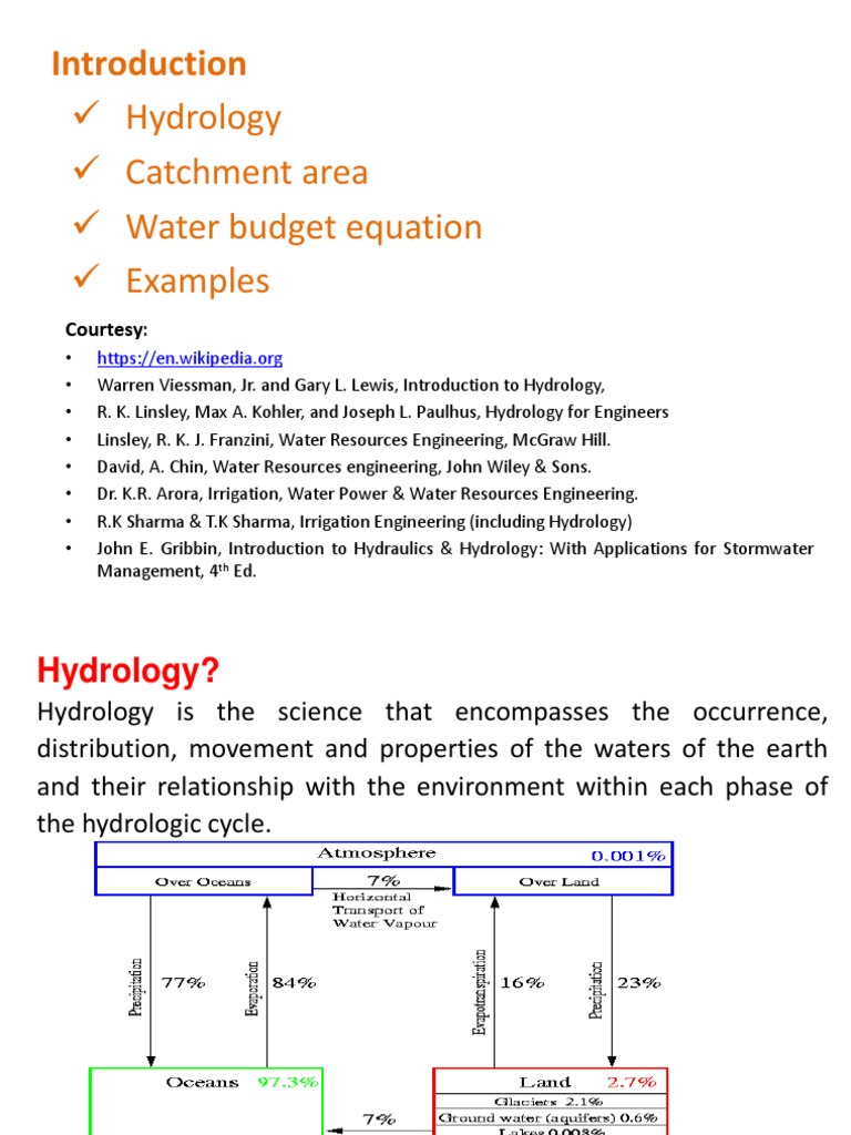 1-Introduction Catchment Area | PDF | Hydrology | Drainage Basin