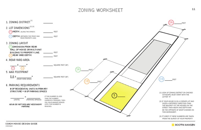 Chicago Coach House Zoning Guide | PDF | Buildings And Structures ...