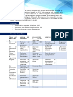 Illumina Inc