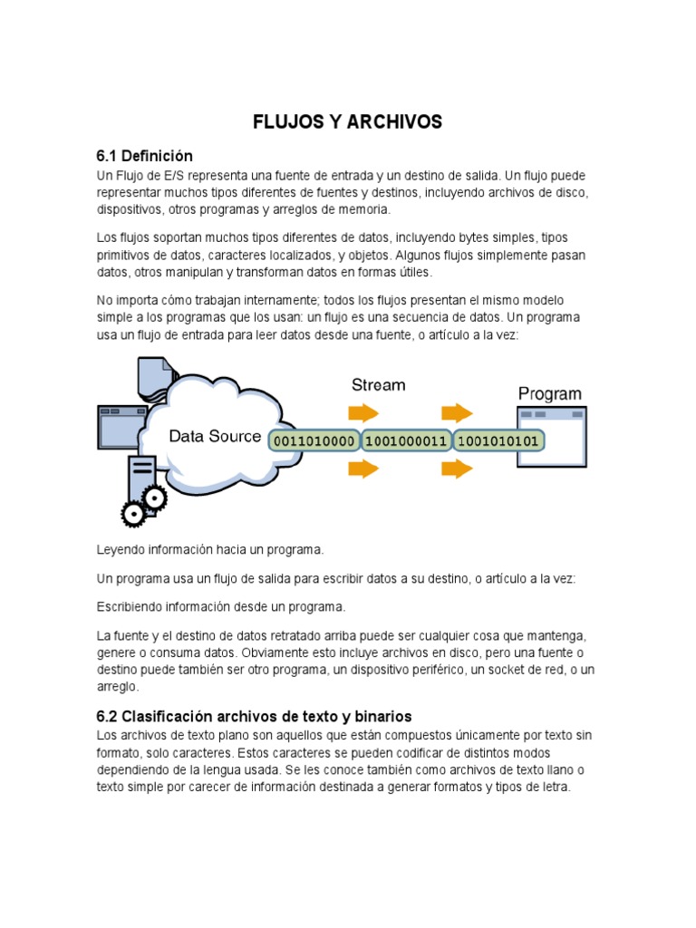 Flujos y Archivos en Java | PDF | Archivo de computadora | Programa de ...