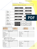 Sistema Métrico Decimal
