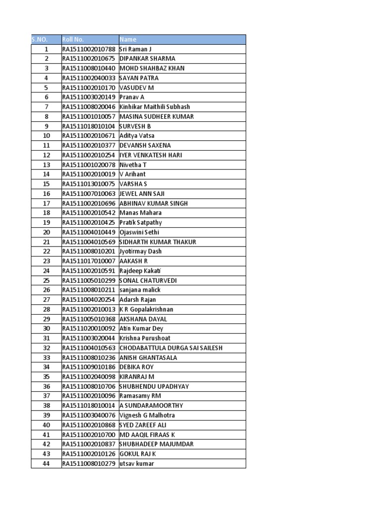 Student Roll Numbers List | PDF | Cinema Of India | Sikhism