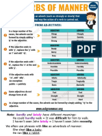 Adverbs Form and Irregular