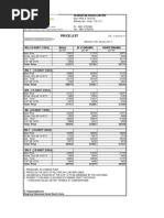 Download Emulsion Price List Wef 16-01-2011 by Vizag Roads SN47802390 doc pdf