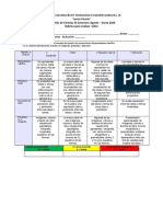 Rubrica para Evaluar Mapa Mental