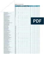 COVID-19 Cases in Schools