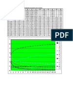 graficos-de-calidad-2011