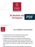 El Modelo Del Octógono