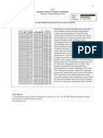 BBBBBBBBB: Simulasi Produksi Sistem Manufaktur