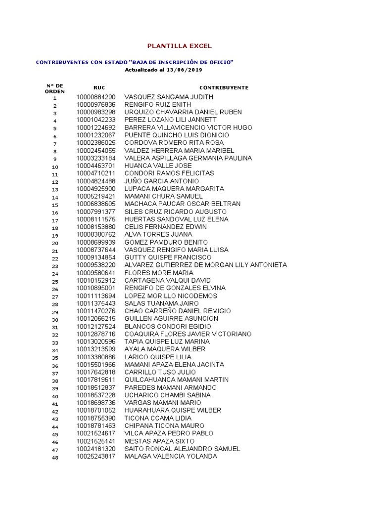 Plantilla Excel: Actualizado Al 13/06/2019 #De Orden | PDF