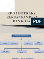 Geo Interaksi Desa Kota