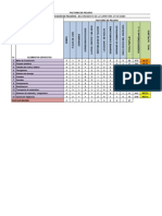Factores de Peligro A3 PDF
