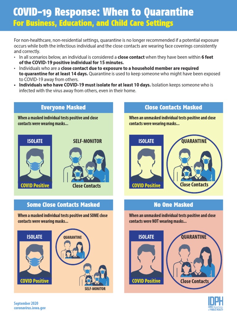 When To Quarantine | PDF