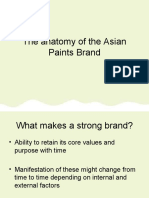 The Anatomy of The Asian Paints Brand