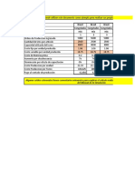 Copia de 03. Calculo Del Costo de Producción