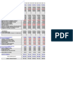 Practica #1 - 2da Parte, Presupuesto