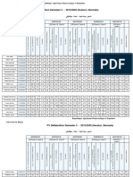 PV de Deliberation - M2 Construction Mécanique-Session Normale-2019 - 2020 PDF