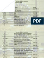 abbreviations-iec61850.pdf