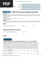 Eurocode Concrete Design Properties | PDF | Building Engineering ...