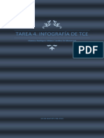 Tarea 4. Infografía de TCE