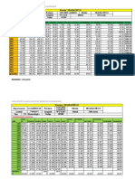 Estaciones Pataz - Trabajo