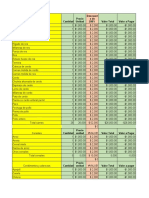 Formulas 200