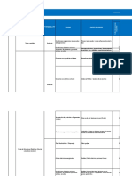 MATRIZ IPER