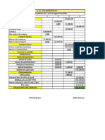 Estado de Resultados 00 PDF