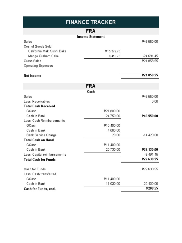August 18 - FIN Report | PDF