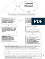 Mapa Conceptual...